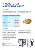 Gas density monitoring/analysis/handling I Asset protection Power transmission and distribution industry-8