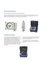 Gas density monitoring/analysis/handling I Asset protection Power transmission and distribution industry-9