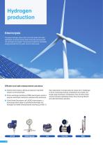 Hydrogen Proven solutions for new challenges-6