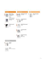 Industrial steam and hot-water boiler systems-5