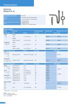 Instrumentation valves and accessories - 14