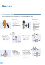 Instrumentation valves and accessories - 4