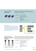 Measurement solutions for semiconductor, solar, light-9