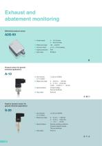 Measurement solutions for semiconductor, solar, light - 12