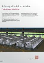 Measurement technology for the aluminium industry-10