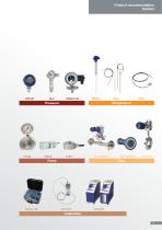 Measurement technology for the aluminium industry-11