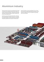 Measurement technology for the aluminium industry-4