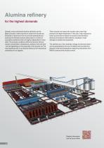Measurement technology for the aluminium industry-6