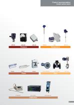 Measurement technology for the aluminium industry-9