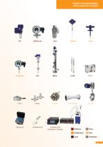Measurement technology for the iron and steel industry-15