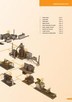 Measurement technology for the iron and steel industry-5