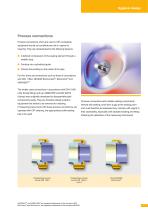 Pharma | Food | Biotechnology | Cosmetics Sanitary applications-7
