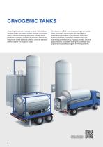 Pressure | Temperature | Force Measurement technology for industrial gases-4