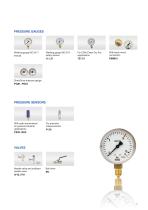 Pressure | Temperature | Force Measurement technology for industrial gases-7