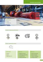 Pressure | Temperature | Level | Flow | Calibration Nuclear power generation-11