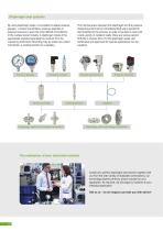 Pressure | Temperature | Level | Flow | Calibration Nuclear power generation-12