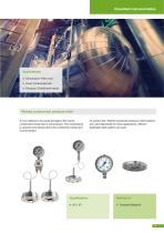 Pressure | Temperature | Level | Flow | Calibration Nuclear power generation-13