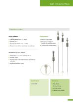 Pressure | Temperature | Level | Flow | Calibration Nuclear power generation-7