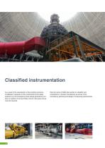 Pressure | Temperature | Level | Flow | Calibration Nuclear power generation-8