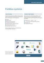 Pressure | Temperature | Level | Flow | Calibration Power generation-7