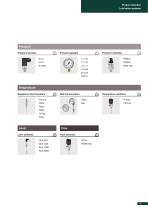 Pressure | Temperature | Level | Force | Flow-13