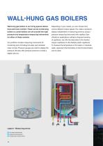 Pressure | Temperature | Level Measurement technology for heating systems-10