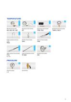 Pressure | Temperature | Level Measurement technology for heating systems-13