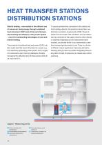 Pressure | Temperature | Level Measurement technology for heating systems-14