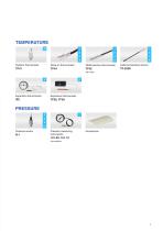Pressure | Temperature | Level Measurement technology for heating systems-7