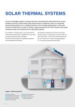 Pressure | Temperature | Level Measurement technology for heating systems-8