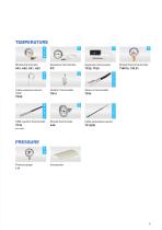 Pressure | Temperature | Level Measurement technology for heating systems-9