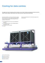 Pressure | Temperature | Level Measurement technology for refrigeration-12