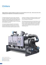 Pressure | Temperature | Level Measurement technology for refrigeration-4