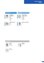 Pressure | Temperature | Level Measurement technology for refrigeration-5