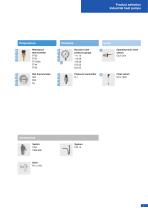Pressure | Temperature | Level Measurement technology for refrigeration-7