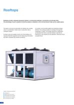 Pressure | Temperature | Level Measurement technology for refrigeration-8