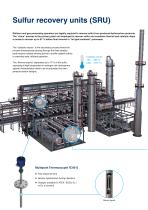 Process measurement Instrumentation solutions for Sulfur recovery units (SRU)-2