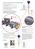Process measurement Instrumentation solutions for Sulfur recovery units (SRU)-3