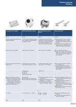 Sensing technology for ventilation and air-conditioning-11