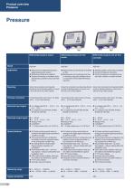 Sensing technology for ventilation and air-conditioning-12