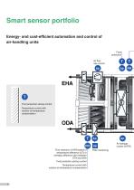 Sensing technology for ventilation and air-conditioning-4