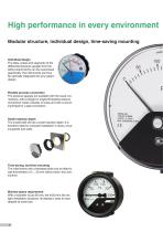 Sensing technology for ventilation and air-conditioning-8
