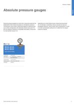 WIKA Productportfolio-11