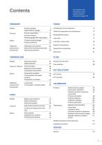 WIKA Productportfolio-3