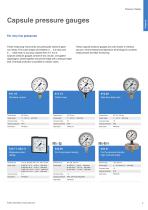 WIKA Productportfolio-9