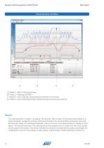AWH-TCG-ZR (Cleaning Technology)-4