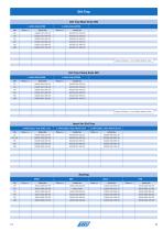 Catalogue Strainers and Sight Glasses-15