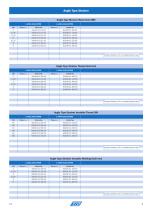 Catalogue Strainers and Sight Glasses-9