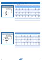 Catalogue Valve Technology-12
