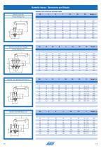 Catalogue Valve Technology-16